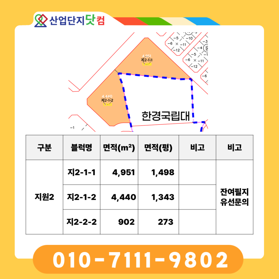 병원부지 현황도