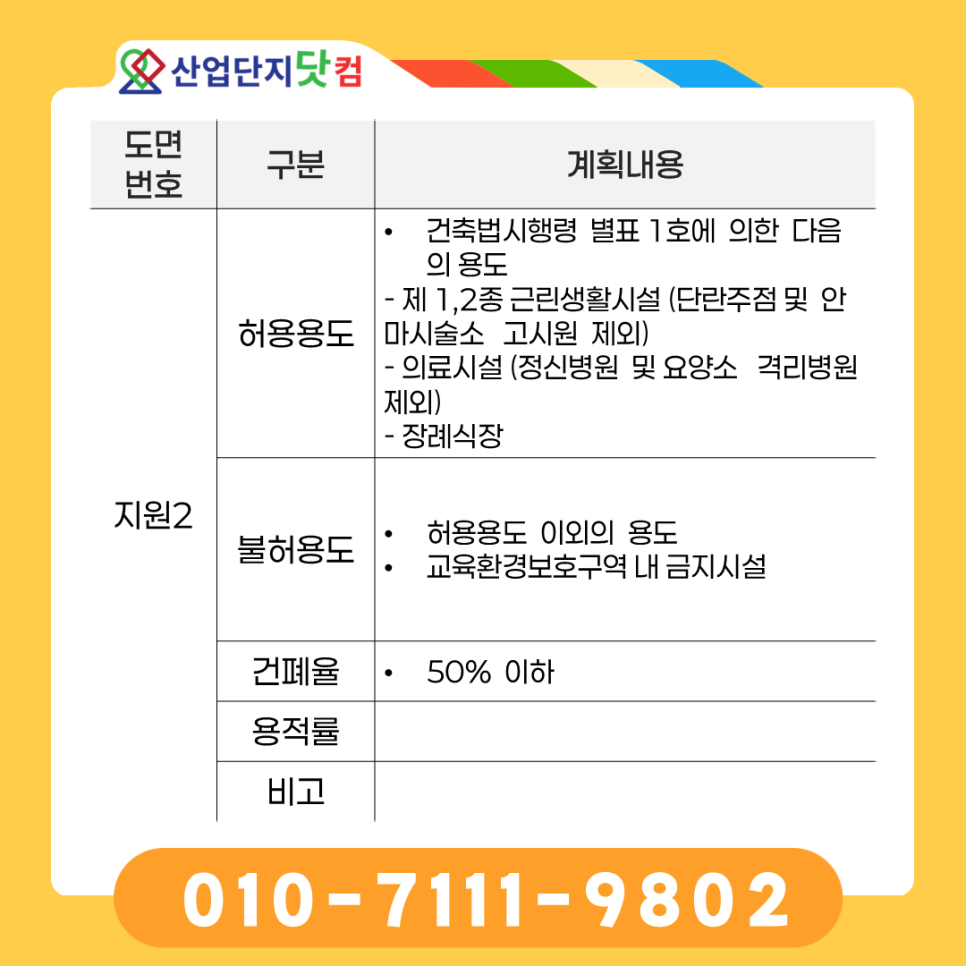 지원2블럭 상세 위치
