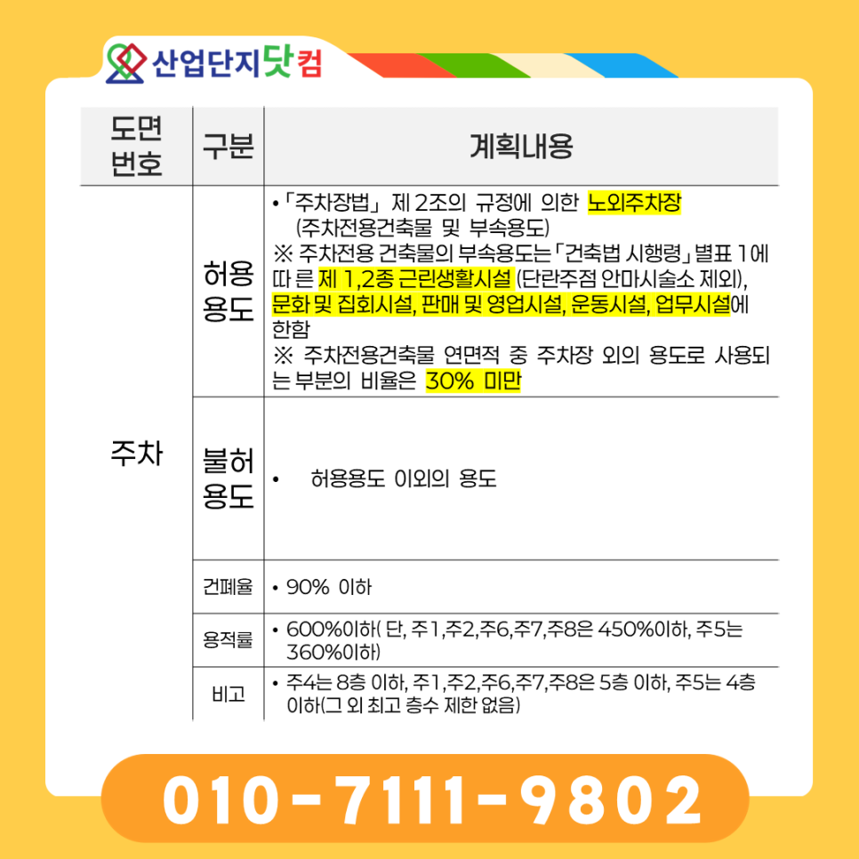 주차장8 필지 위치도